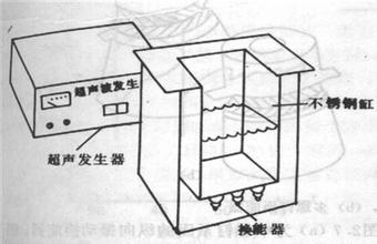 超声波清洗机结构示意图